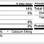 Premium Marzipan Assortment