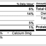 Pistachio Baklava Antep Style (1.55lb) 0.7Kg