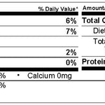 Syrian Authentic Pistachio Baklava (1.1lb) 0.5Kg